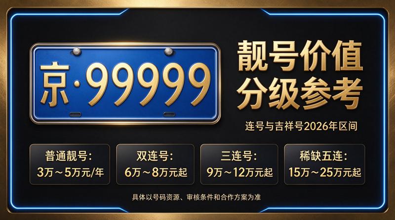 2026年北京租电车指标多少钱 - 北京小牛京牌服务现场